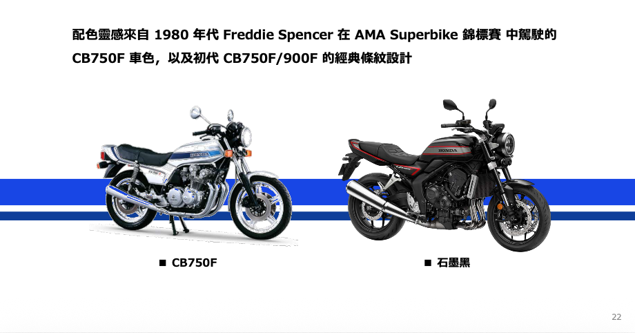 本次推出的兩種塗裝風格,都有與歷史致敬的意味
